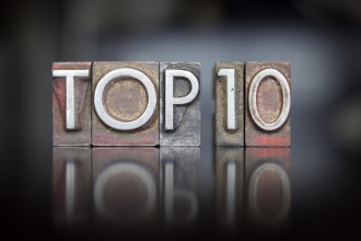 Top 10 meest gelezen artikelen